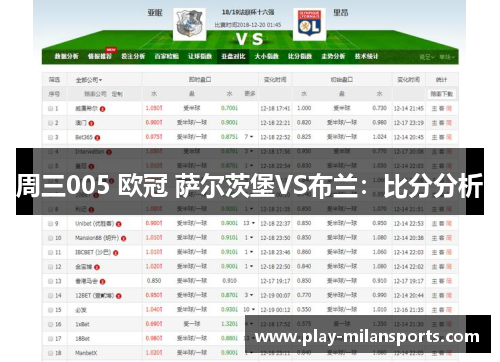 周三005 欧冠 萨尔茨堡VS布兰：比分分析